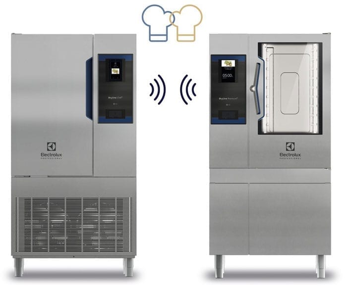 SkyLine-SkyDuo-700x593-1 SkyLine-SkyDuo-700x593-1
